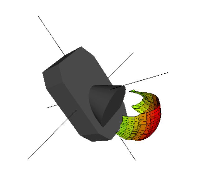 3D Radar-Modell Visualisierung