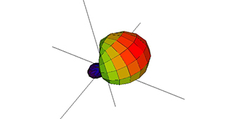 3D Radarstrahl-Messergebnis